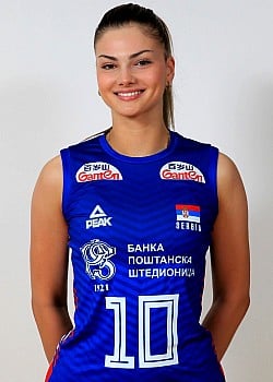 Milica Vidacic